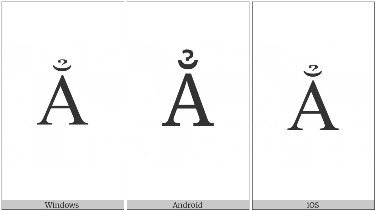 Latin Capital Letter A With Breve And Hook Above on various operating systems