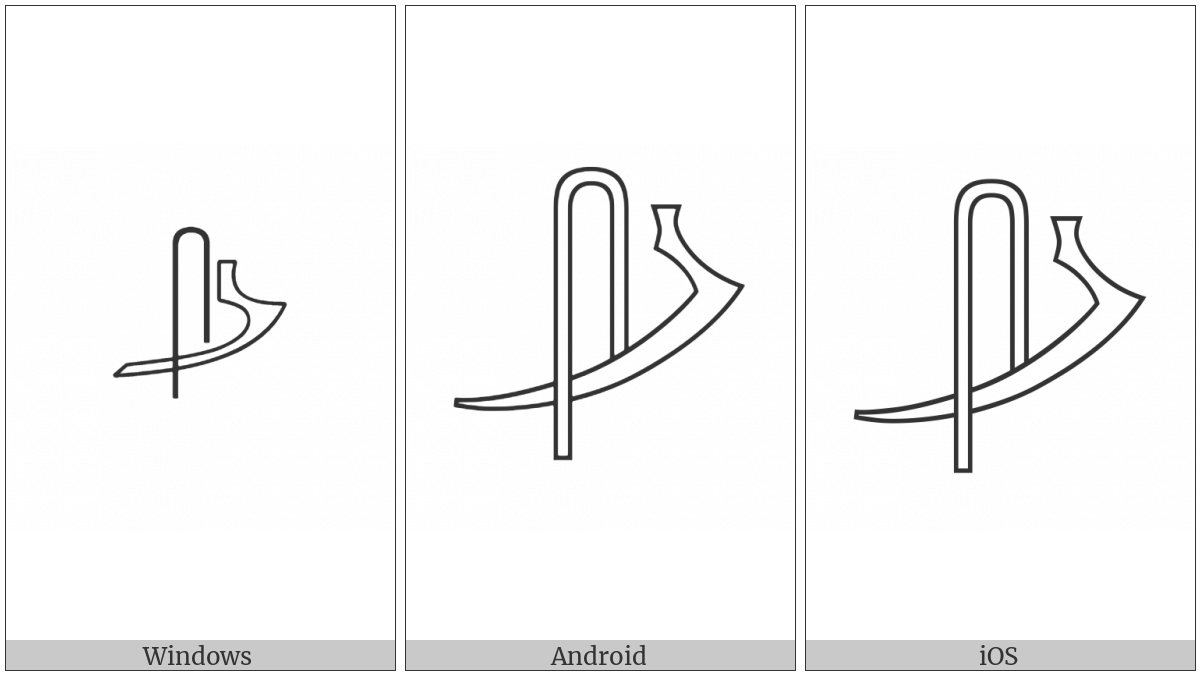 Egyptian Hieroglyph S031 on various operating systems