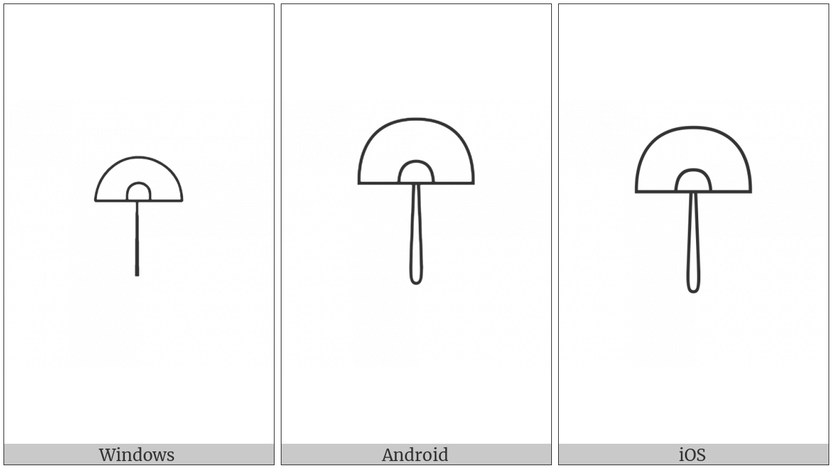 Egyptian Hieroglyph S035A on various operating systems