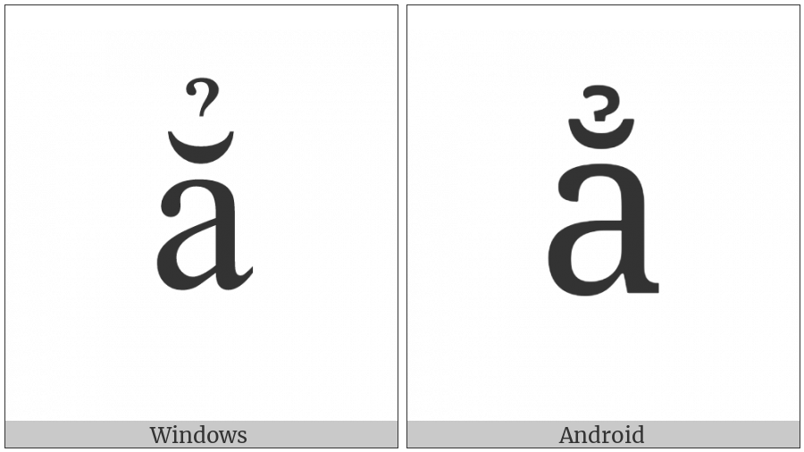 Latin Small Letter A With Breve And Hook Above on various operating systems