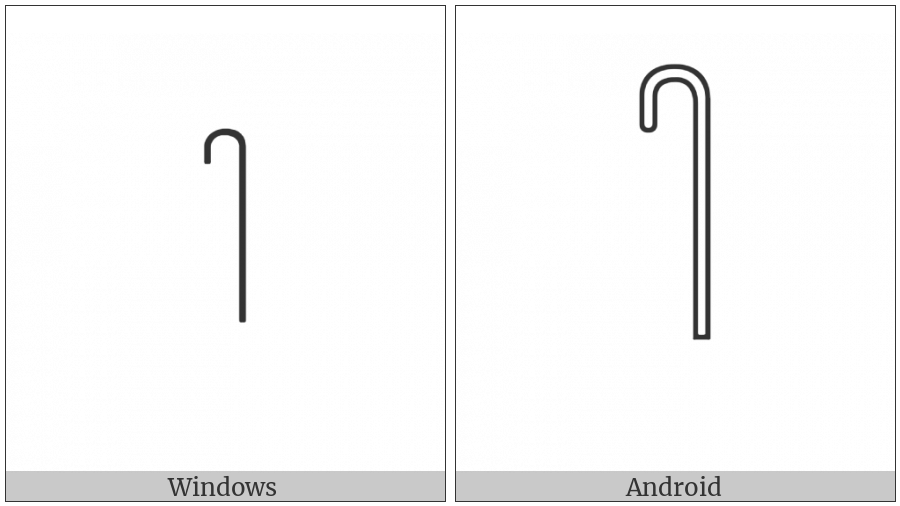 Egyptian Hieroglyph S039 on various operating systems