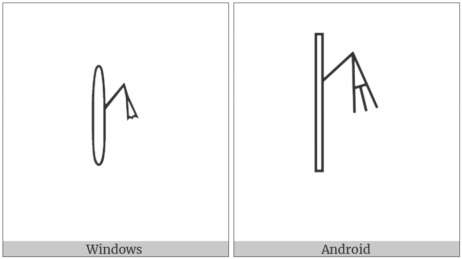 Egyptian Hieroglyph S044 on various operating systems