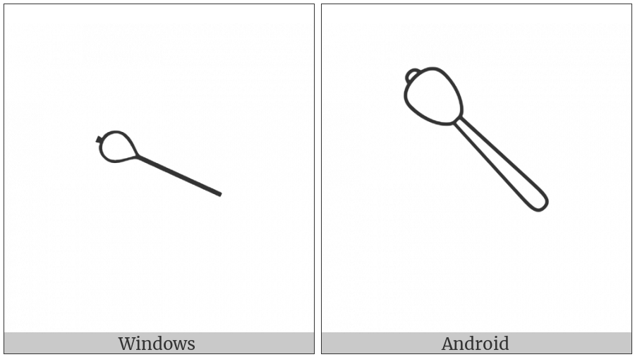 Egyptian Hieroglyph T002 on various operating systems