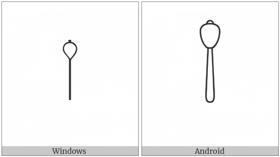 Egyptian Hieroglyph T003 on various operating systems