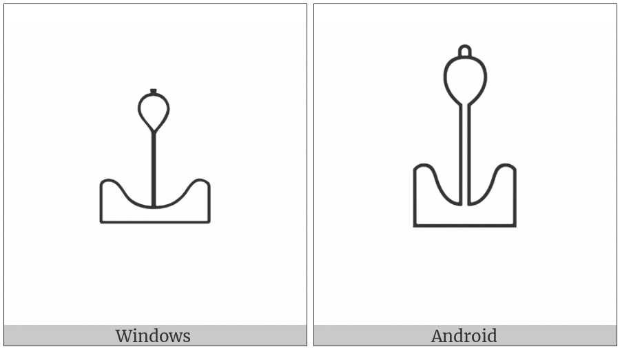 Egyptian Hieroglyph T003A on various operating systems