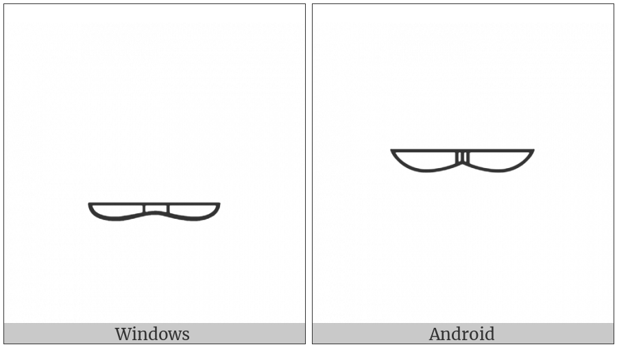 Egyptian Hieroglyph T010 on various operating systems