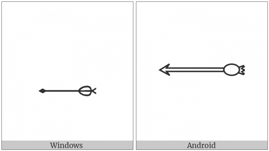 Egyptian Hieroglyph T011 on various operating systems