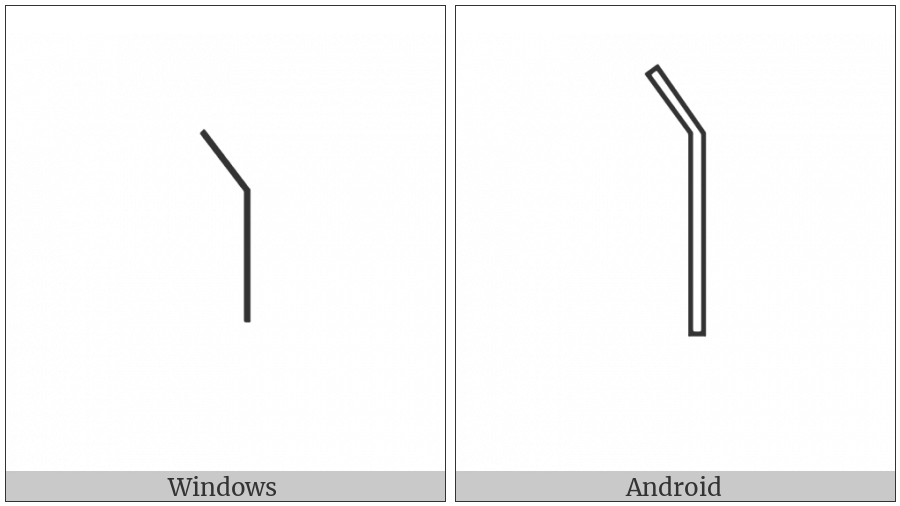 Egyptian Hieroglyph T014 on various operating systems