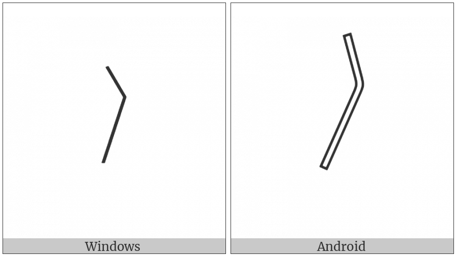 Egyptian Hieroglyph T015 on various operating systems