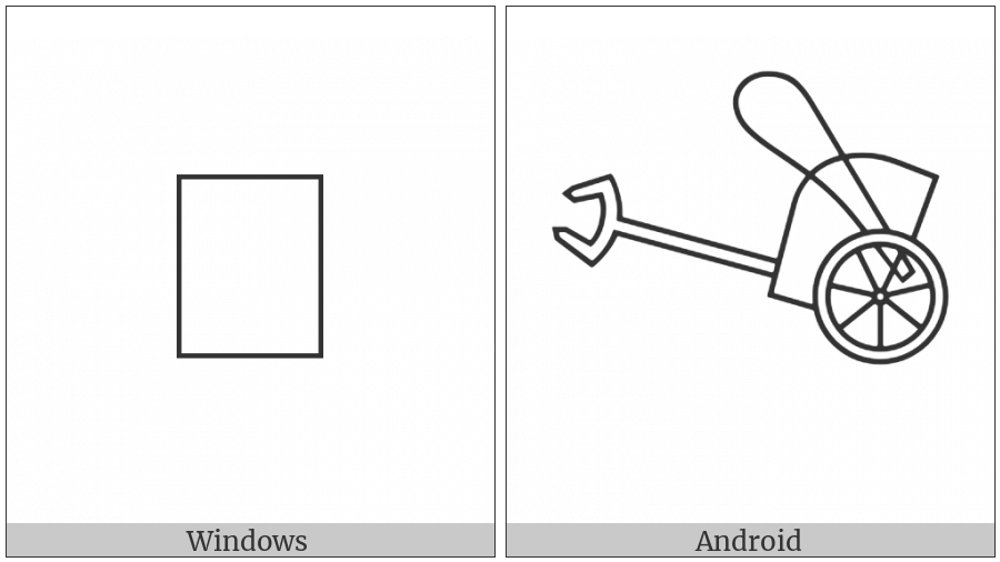 Egyptian Hieroglyph T017 on various operating systems