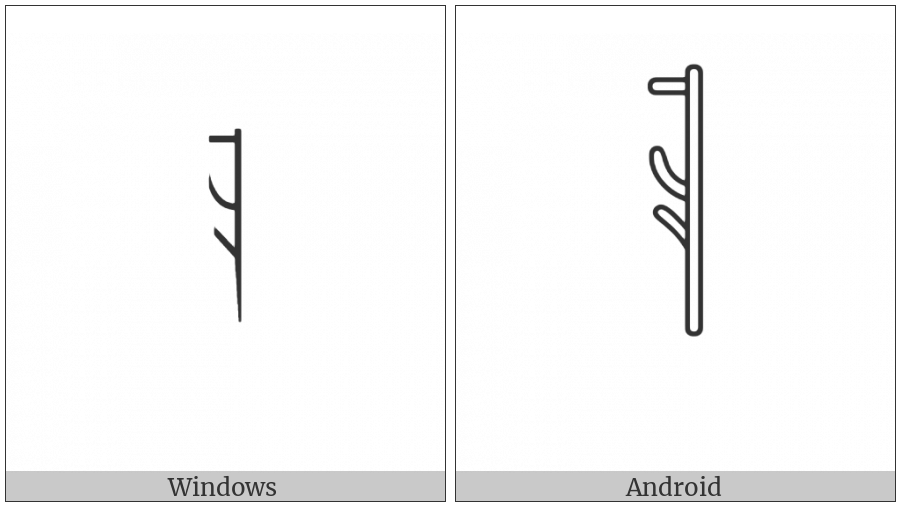 Egyptian Hieroglyph T020 on various operating systems