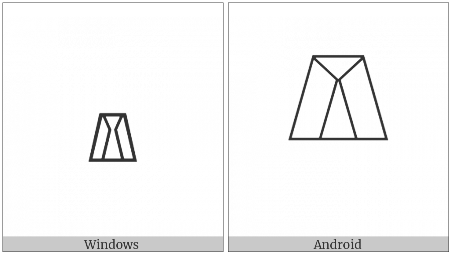 Egyptian Hieroglyph T028 on various operating systems