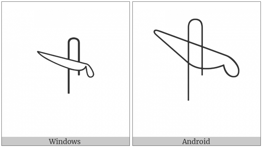 Egyptian Hieroglyph T032A on various operating systems