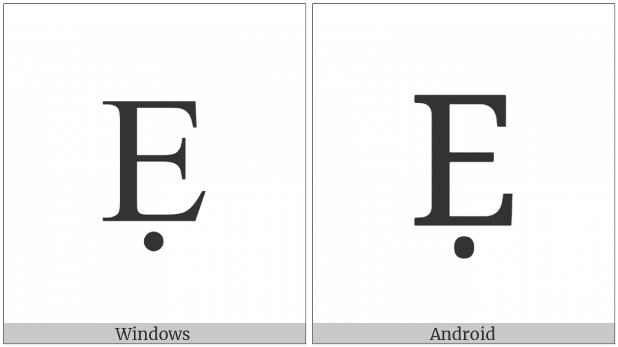 Latin Capital Letter E With Dot Below on various operating systems