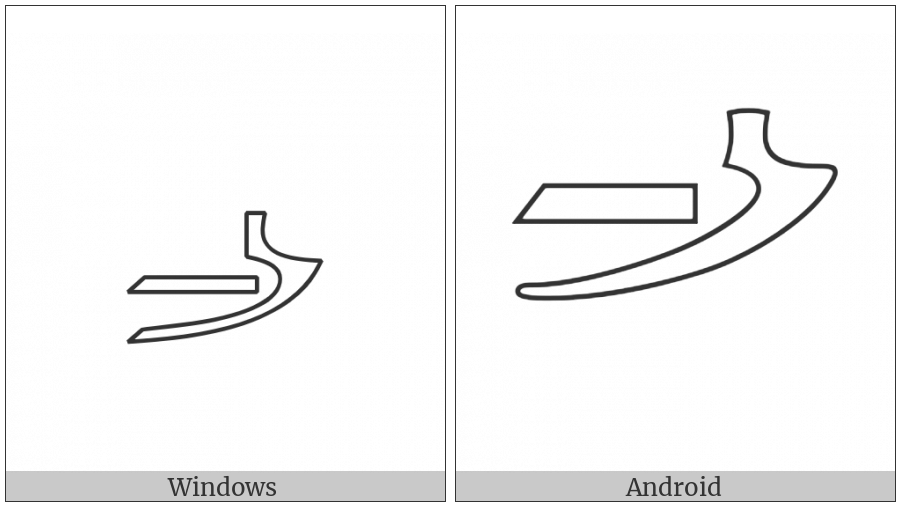 Egyptian Hieroglyph U005 on various operating systems