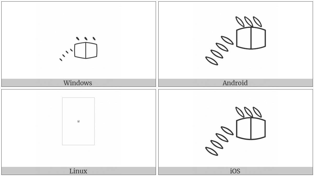 Egyptian Hieroglyph U010 on various operating systems