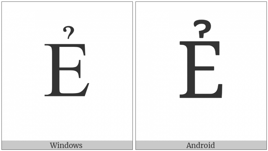 Latin Capital Letter E With Hook Above on various operating systems