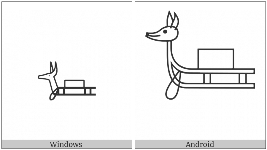 Egyptian Hieroglyph U016 on various operating systems