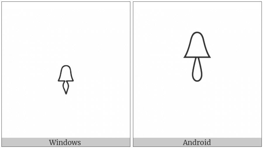 Egyptian Hieroglyph U022 on various operating systems