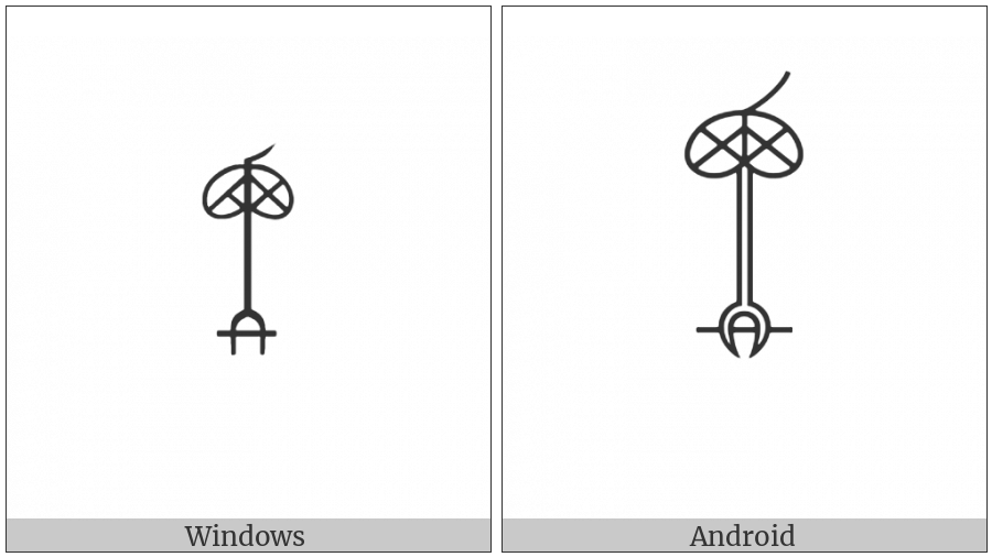 Egyptian Hieroglyph U025 on various operating systems