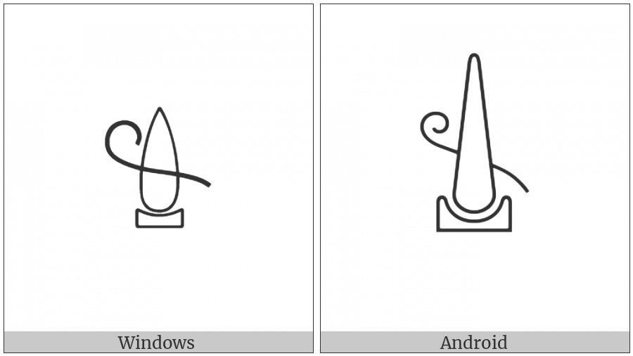 Egyptian Hieroglyph U029A on various operating systems