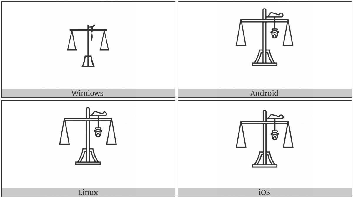 Egyptian Hieroglyph U038 on various operating systems