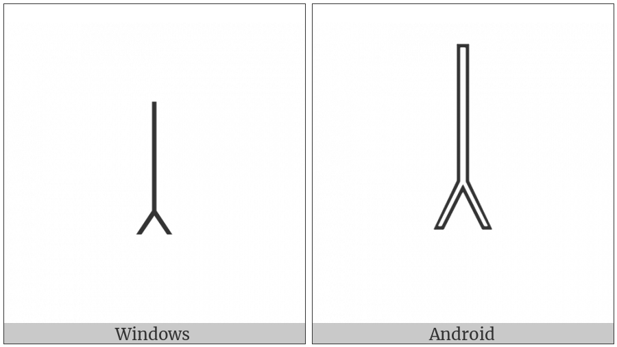 Egyptian Hieroglyph U042 on various operating systems