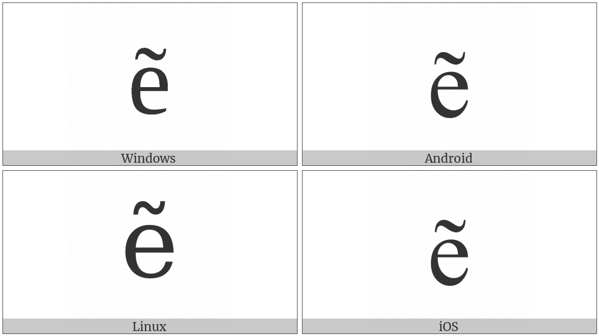 Latin Small Letter E With Tilde on various operating systems