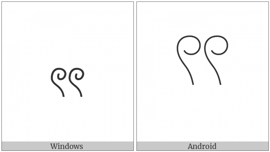 Egyptian Hieroglyph V001A on various operating systems