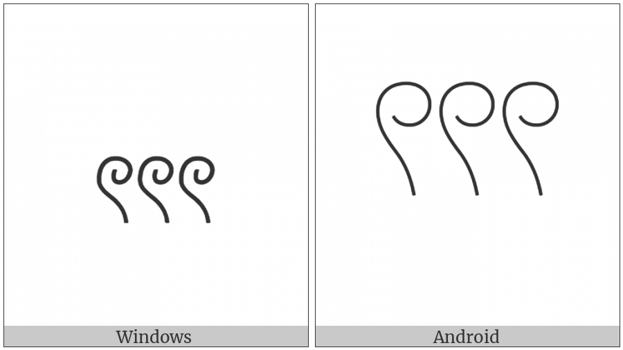 Egyptian Hieroglyph V001B on various operating systems