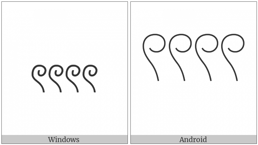 Egyptian Hieroglyph V001C on various operating systems