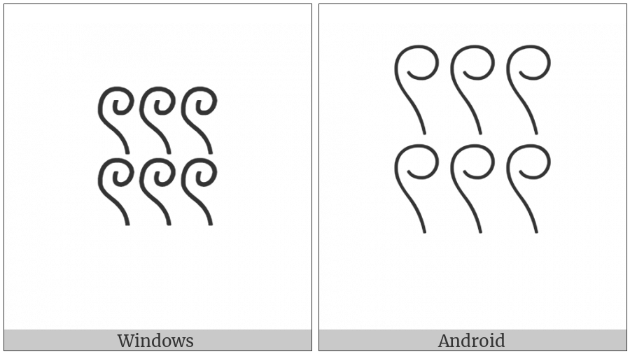 Egyptian Hieroglyph V001E on various operating systems