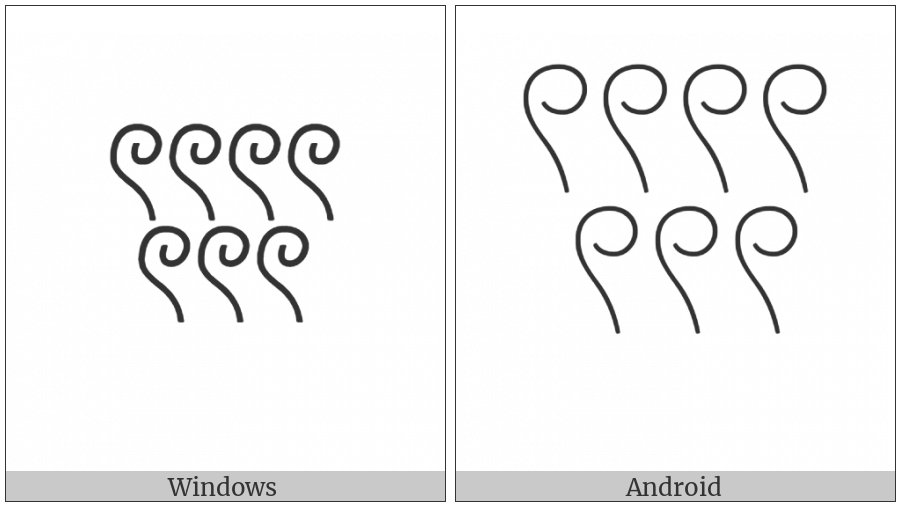 Egyptian Hieroglyph V001F on various operating systems