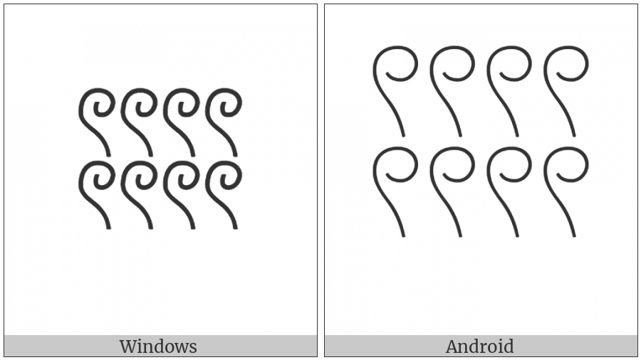 Egyptian Hieroglyph V001G on various operating systems