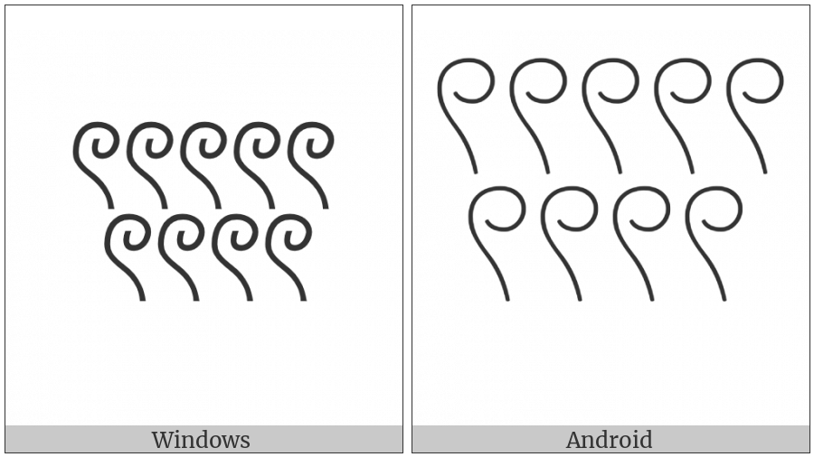 Egyptian Hieroglyph V001H on various operating systems