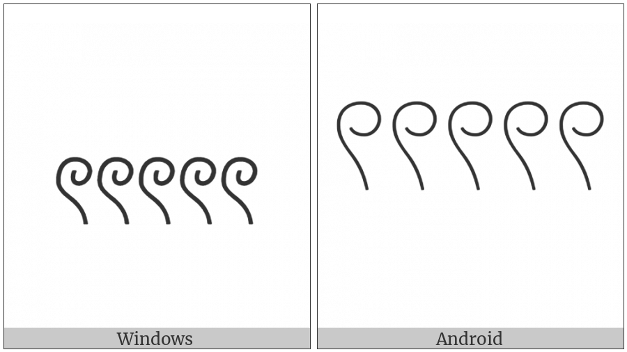 Egyptian Hieroglyph V001I on various operating systems