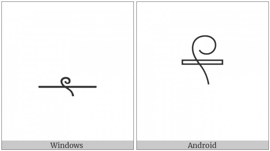 Egyptian Hieroglyph V002 on various operating systems