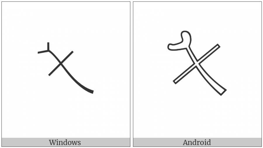 Egyptian Hieroglyph V002A on various operating systems