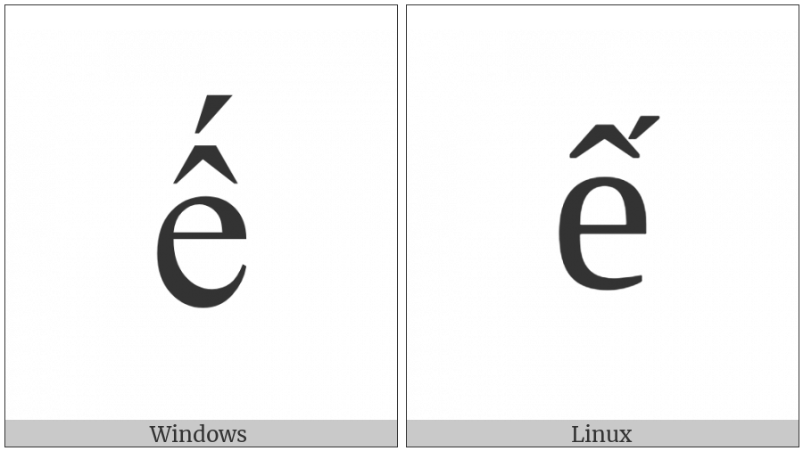 Latin Small Letter E With Circumflex And Acute on various operating systems