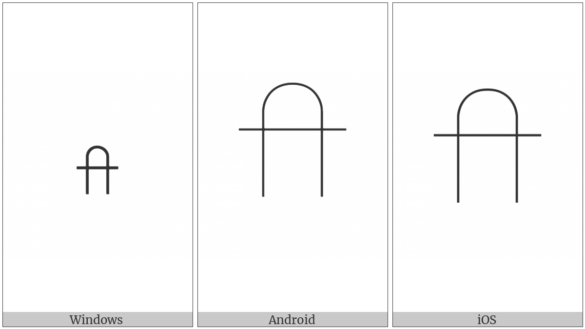 Egyptian Hieroglyph V019 on various operating systems