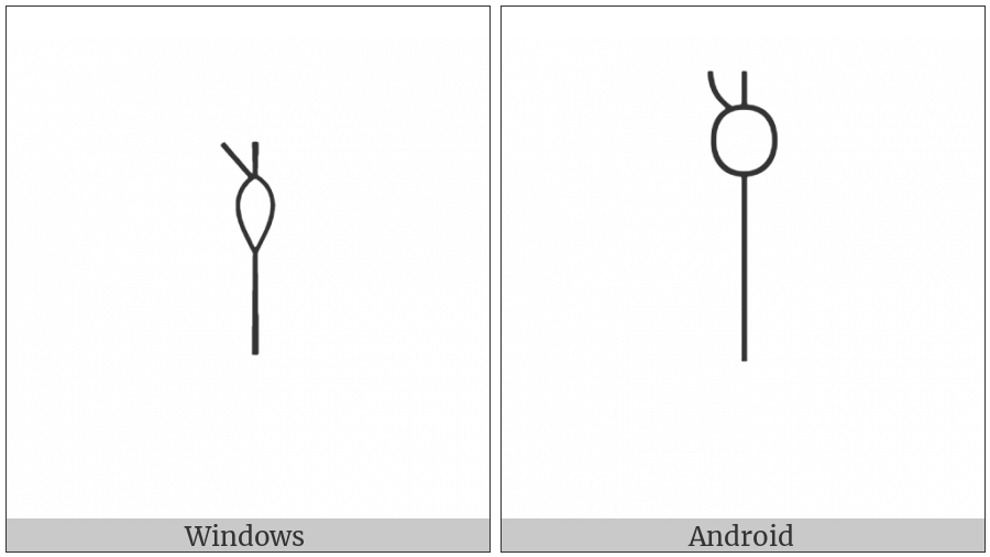 Egyptian Hieroglyph V025 on various operating systems