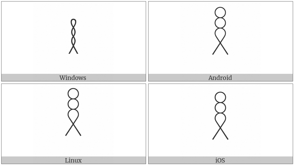 Egyptian Hieroglyph V028 on various operating systems