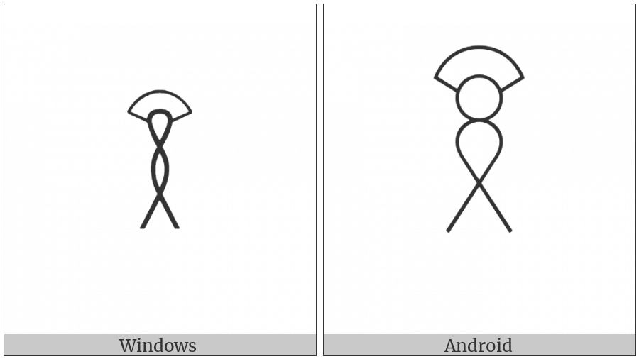 Egyptian Hieroglyph V029 on various operating systems