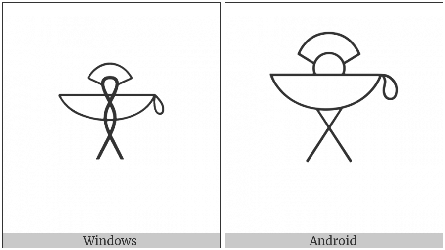 Egyptian Hieroglyph V029A on various operating systems