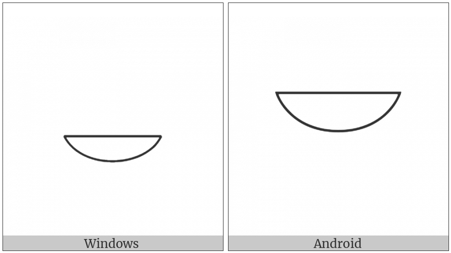 Egyptian Hieroglyph V030 on various operating systems