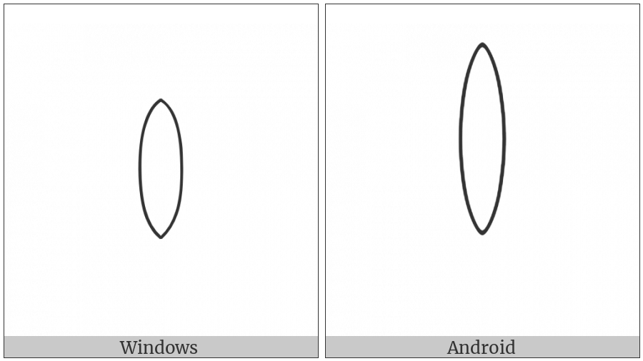 Egyptian Hieroglyph V038 on various operating systems