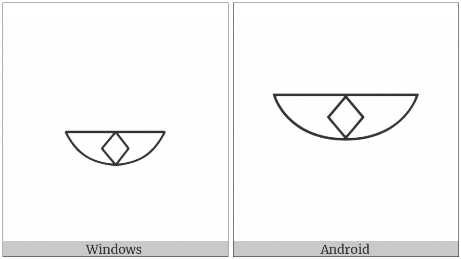 Egyptian Hieroglyph W003 on various operating systems