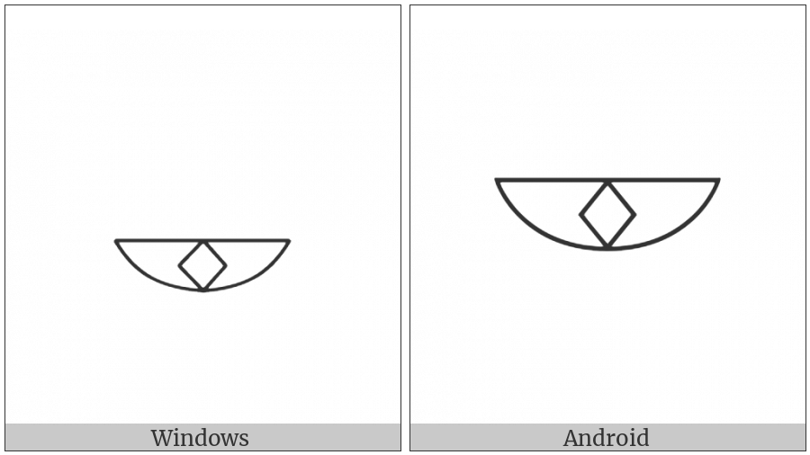 Egyptian Hieroglyph W003A on various operating systems