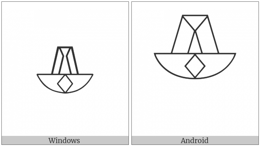 Egyptian Hieroglyph W005 on various operating systems