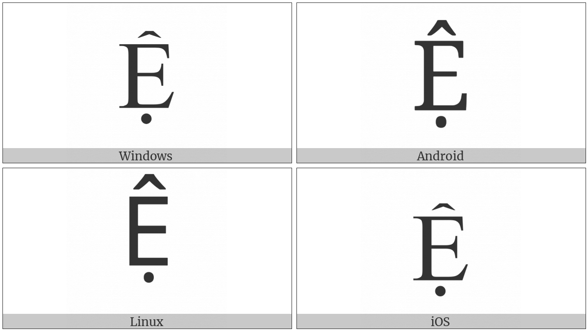 Latin Capital Letter E With Circumflex And Dot Below on various operating systems